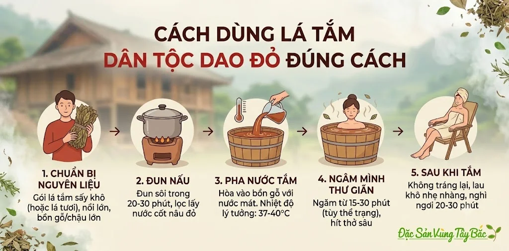 Cách dùng lá tắm dây tộc Dao Đỏ đúng cách