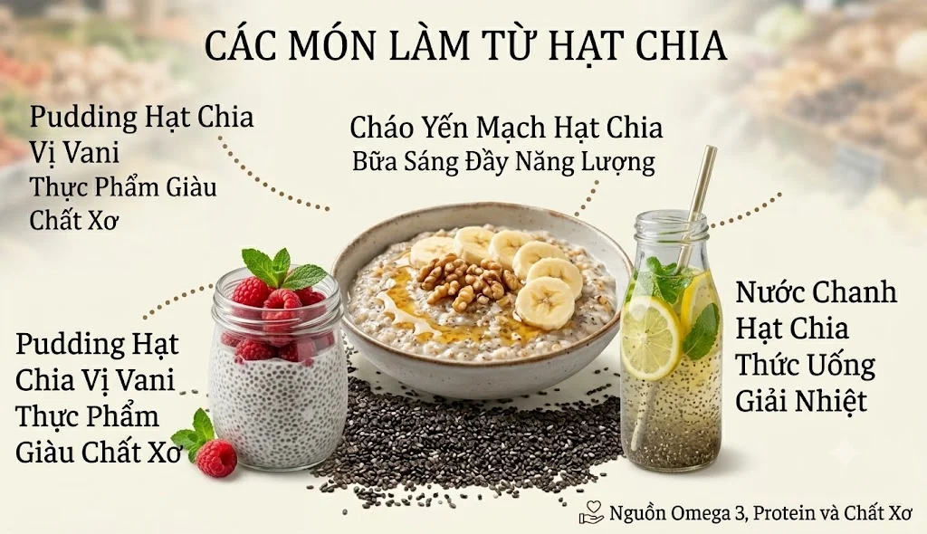 Hạt chia được xuất hiện trong nhiều món ăn